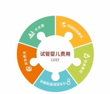 护理新生儿要注意的八个误区？护理哈尔滨捐卵宝宝要注意的八个误区